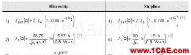 HDTV 接收機(jī)中高速 PCB 設(shè)計(jì)HFSS圖片8