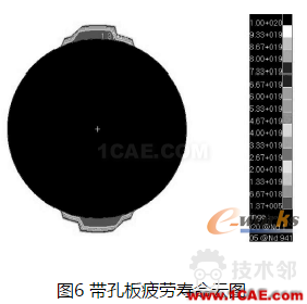 基于MSC.Fatigue的帶孔板疲勞壽命仿真ls-dyna技術圖片6