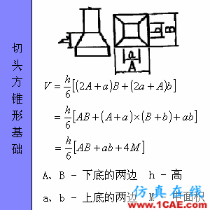 快接收，工程常用的各種圖形計算公式都在這了！AutoCAD仿真分析圖片60