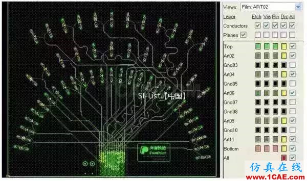 SI-list【中國】Allegro輸出背鉆文件操作步驟EDA仿真分析圖片3