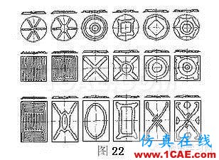 最全的鈑金件結(jié)構(gòu)設(shè)計(jì)準(zhǔn)則，要收藏轉(zhuǎn)發(fā)呦?。olidworks仿真分析圖片19