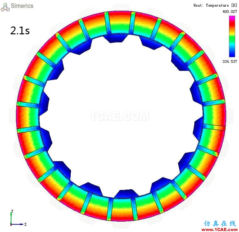 【技術分享】基于CFD的離合器摩擦片熱分析研究cae-pumplinx圖片8