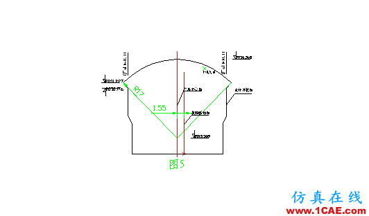 工程測量員-AutoCAD、全站儀和編程計算器在工程測量中的應(yīng)用AutoCAD仿真分析圖片5