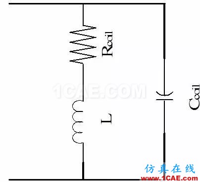 13.56MHz RFID 閱讀器如何實現(xiàn)天線匹配設(shè)計ADS電磁學習資料圖片3