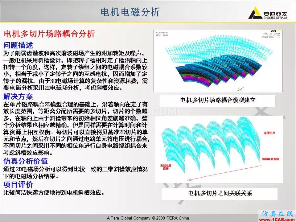 電機(jī)振動(dòng)噪聲分析解決方案Maxwell培訓(xùn)教程圖片16