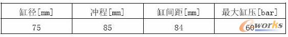 2011年03月05日 - 林子 - 林子清風(fēng) CAE/CFD工作室