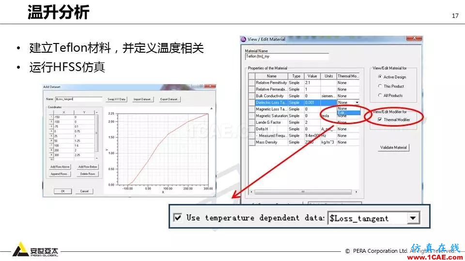 應(yīng)用 | ANSYS高頻電磁技術(shù)在濾波器的應(yīng)用HFSS結(jié)果圖片17