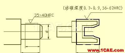 機(jī)械人不可缺少的四大類(lèi)基礎(chǔ)資料，建議永久收藏【轉(zhuǎn)發(fā)】Catia分析圖片21