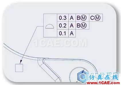 Creo 4.0 細節(jié)設(shè)計更新功能一覽pro/e培訓(xùn)教程圖片12