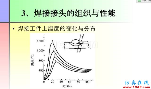 100張PPT，講述大學(xué)四年的焊接工藝知識(shí)，讓你秒變專家機(jī)械設(shè)計(jì)培訓(xùn)圖片6