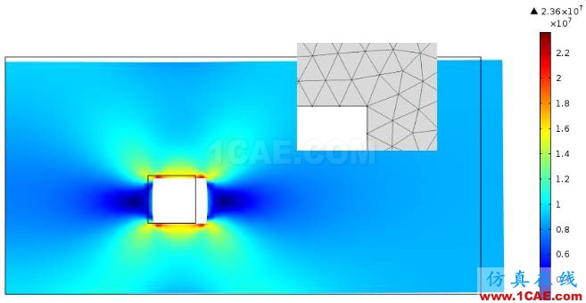 應(yīng)力"奇點"（Stress singularity）（二）ansys workbanch圖片2