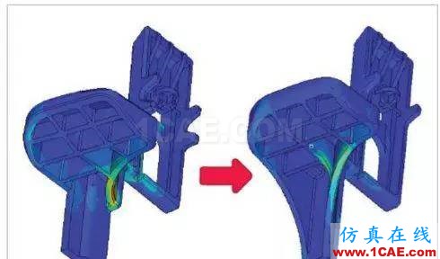 Euro-Pro利用HyperWorks進(jìn)行仿真驅(qū)動(dòng)設(shè)計(jì)hypermesh技術(shù)圖片4