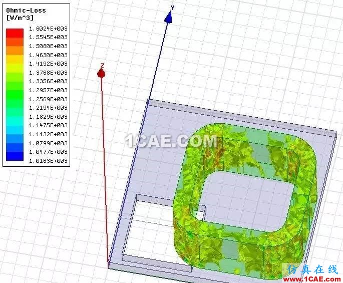 干貨 | 電子設(shè)備多物理場(chǎng)耦合分析HFSS分析圖片12