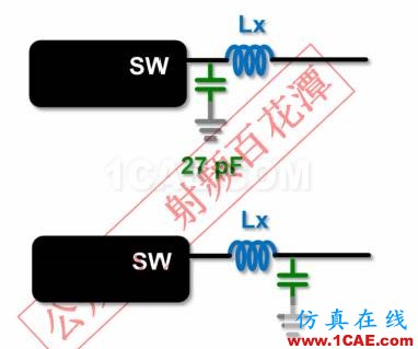 手機插入USB充電時，GPS SN值下降4dB何解？ansysem仿真分析圖片5