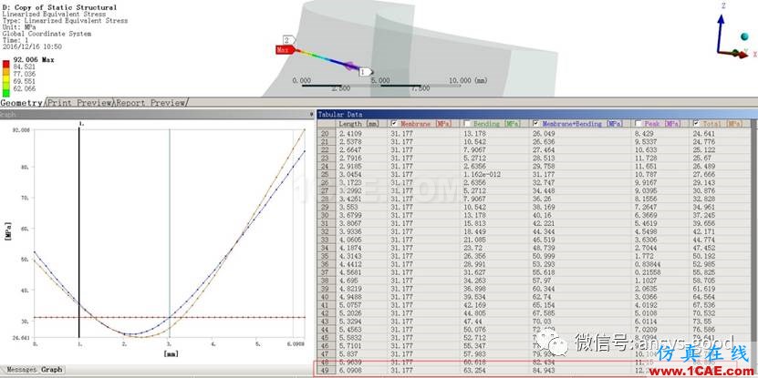 ANSYS Workbench中應(yīng)力線性化方法-大開孔壓力容器管箱接管應(yīng)力的準(zhǔn)確計算-連載7ansys workbanch圖片28