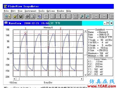 基于開(kāi)關(guān)電源的整流濾波中超級(jí)電容器的理論分析