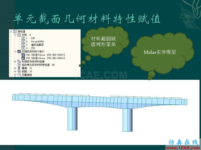 midas 橋梁下部結(jié)構(gòu)靜力計算分析ppt