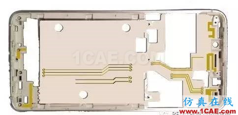 【果斷收藏】5G手機天線技術縱橫談HFSS分析圖片11