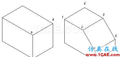 AutoCAD三維建?；AAutoCAD學習資料圖片11