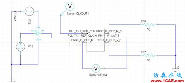 基于ANSYS的ADC無雜散動態(tài)范圍指標(biāo)仿真分析ansys workbanch圖片5