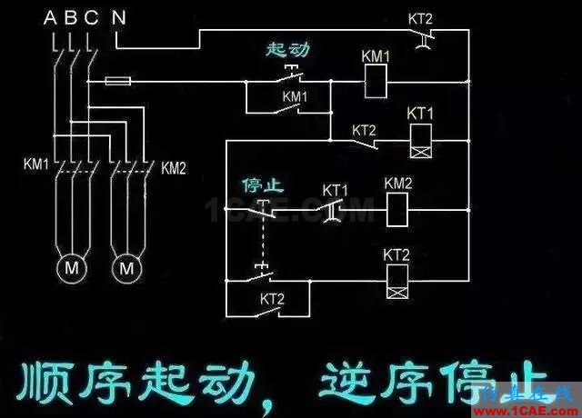 【電氣知識(shí)】溫故知新可以為師——36種自動(dòng)控制原理圖機(jī)械設(shè)計(jì)圖例圖片5