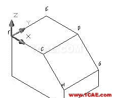 AutoCAD三維建?；AAutoCAD分析案例圖片14