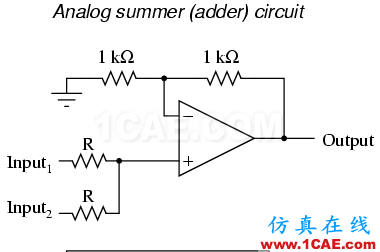 做芯片就跟打怪升級一樣一樣的【轉(zhuǎn)載】ansys hfss圖片3