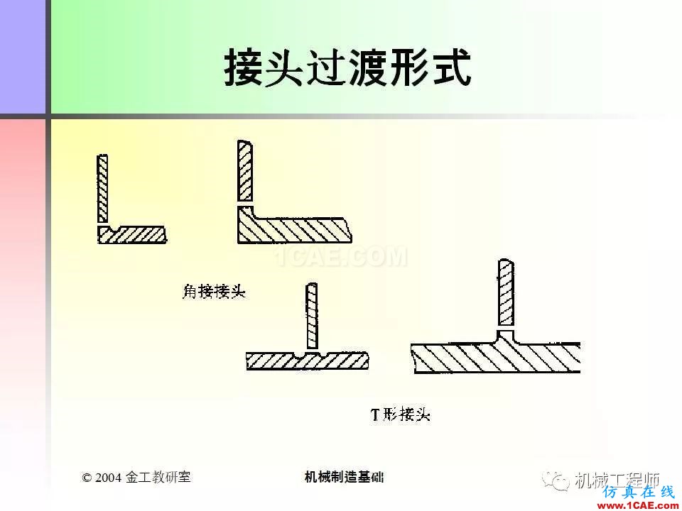 【專(zhuān)業(yè)積累】100頁(yè)P(yáng)PT，全面了解焊接工藝機(jī)械設(shè)計(jì)案例圖片92