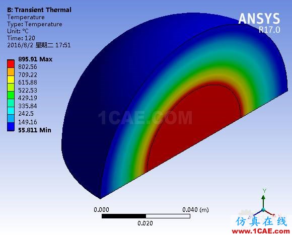 Workbench瞬態(tài)熱分析ansys結(jié)果圖片5