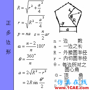 快接收，工程常用的各種圖形計算公式都在這了！AutoCAD分析圖片34