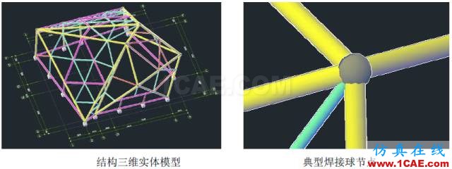 復(fù)雜空間鋼結(jié)構(gòu)分析與設(shè)計探討ansys workbanch圖片14