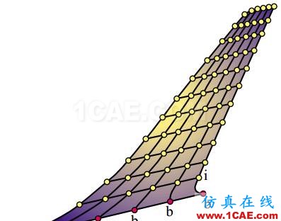 子模型（submodel）和子結(jié)構(gòu)（substructural）分析（附視頻）cfd分析案例圖片15