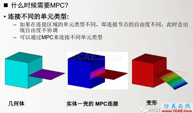 ansys技術(shù)專題之 多點(diǎn)約束（MPC）ansys分析圖片6