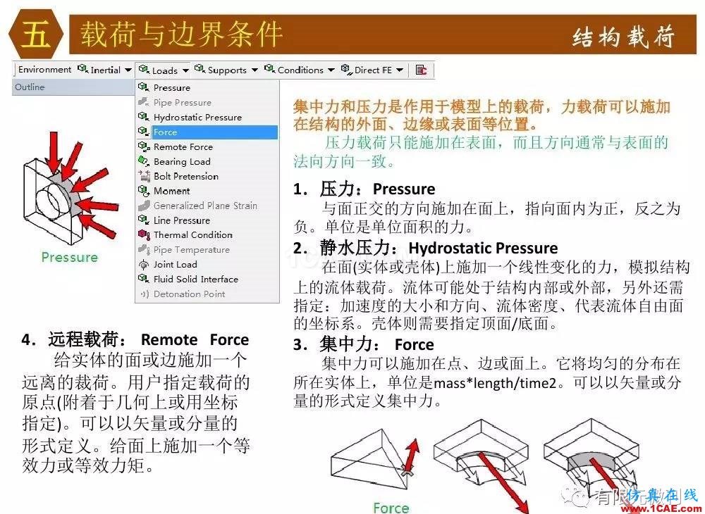 【有限元培訓四】ANSYS-Workbench結構靜力分析&模態(tài)分析ansys分析案例圖片43