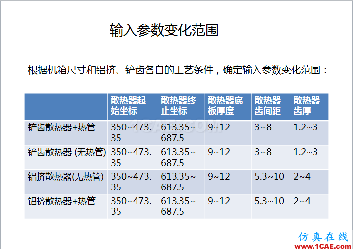 案例 | 用戶分享——利用響應(yīng)面優(yōu)化評(píng)估150KW逆變器散熱方案ansys分析案例圖片6