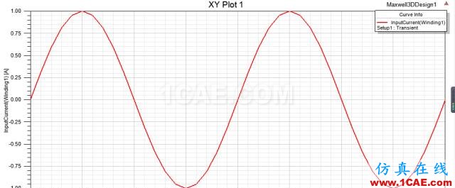 Maxwell瞬態(tài)求解器電磁力分析Maxwell學(xué)習(xí)資料圖片11