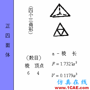 快接收，工程常用的各種圖形計算公式都在這了！AutoCAD分析案例圖片35