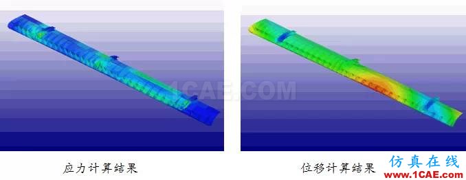 Abaqus在飛機(jī)機(jī)翼仿真分析中的應(yīng)用abaqus靜態(tài)分析圖片3