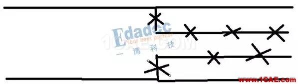 最簡(jiǎn)單的方式來理解阻抗、反射和端接【轉(zhuǎn)發(fā)】HFSS圖片4