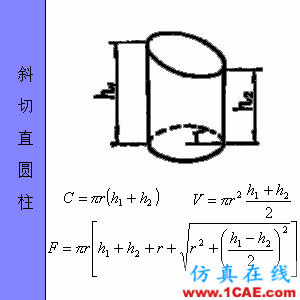 快接收，工程常用的各種圖形計算公式都在這了！AutoCAD學習資料圖片49