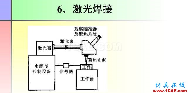 100張PPT，講述大學(xué)四年的焊接工藝知識(shí)，讓你秒變專家機(jī)械設(shè)計(jì)案例圖片47