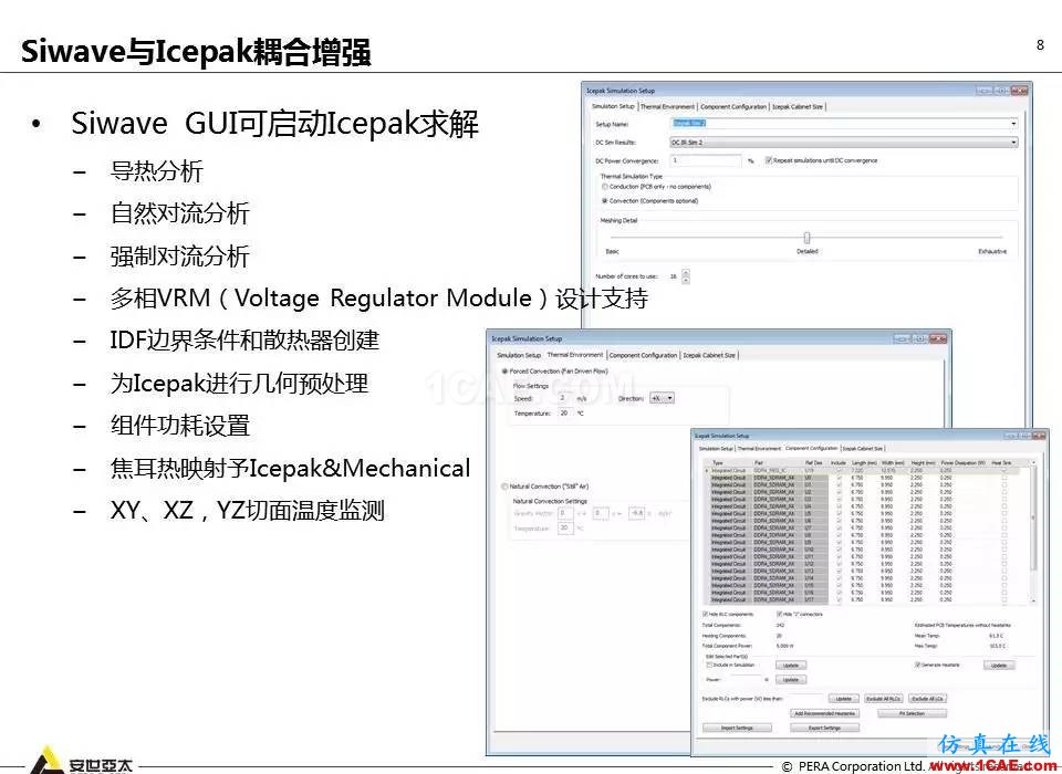 ANSYS 18.0新功能 | Icepak詳解ansys workbanch圖片8