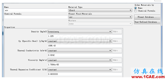  ANSYS Fluent 在熱分析中的使用介紹