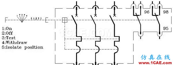 如何用AutoCAD畫出漂亮的電氣圖ug培訓(xùn)課程圖片3