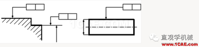 【AutoCAD教程】CAD制圖中零件圖的技術要求大全，AutoCAD學習資料圖片2