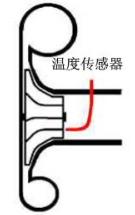 渦輪增壓發(fā)動(dòng)機(jī)進(jìn)氣噪聲控制詳解，值得收藏ansys結(jié)果圖片43