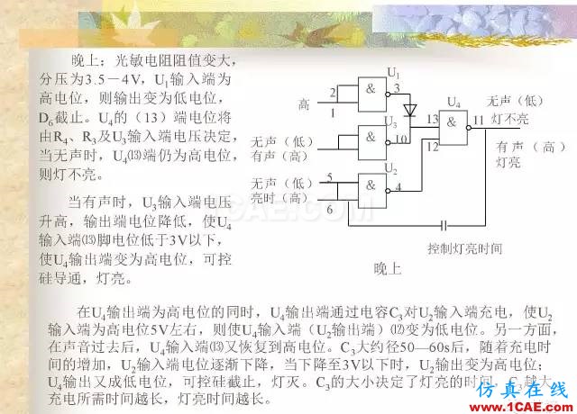 最全面的電子元器件基礎(chǔ)知識(shí)（324頁(yè)）HFSS分析圖片315