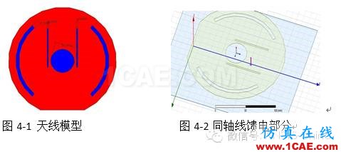 廠商丨ANSYS公布微波仿真大賽優(yōu)勝得主和作品欣賞HFSS培訓(xùn)的效果圖片31