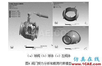 浮動(dòng)球球閥疲勞壽命分析ansys圖片4