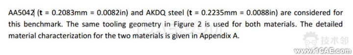 基于DynaForm的NUMISHEET wbr2014 wbrBenchmark wbr4 wbr沖壓分析實(shí)例